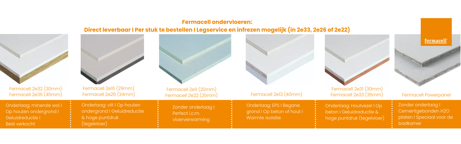 Fermacell Vloerplaten - Welke kies je?